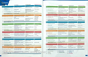 American English File: Level 2: Students Book With Online Practice - 3rd Edition