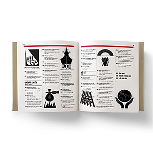 Sách - Thế Chiến II - Khái Lược Những Tư Tưởng Lớn - Đông A