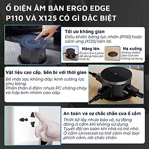 Ổ điện âm bàn Ergo Edge DandiHome tích hợp sạc không dây 15w - bảo hành 12 tháng