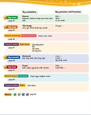 Kid's Box Second edition Class Book With CD-ROM Starters