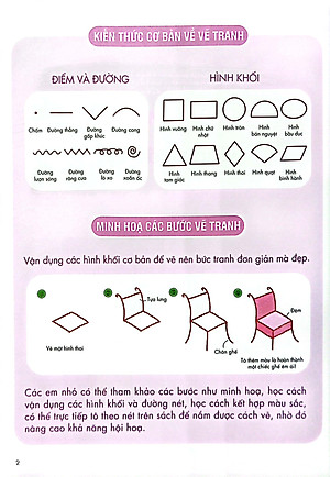 Sách - Bé Tập Làm Họa Sĩ - Tập Vẽ Đồ Vật