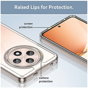 Ốp lưng dành cho OPPO Reno 12F 5G dẻo trong chống sốc bảo vệ camera - Hàng chính hãng