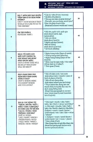 Tiếng Việt Cho Người Nước Ngoài - Sơ Cấp (Kèm CD)