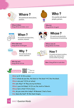 Sách Cùng Khủng Long Học Tiếng Anh Theo Chủ Đề Lớp 5 (Tái Bản)