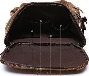 Balo Nam Thời Trang Du Lịch Cỡ Lớn Vải Bố Canvas Bền Chắc Phong Cách mới Dành Cho Đi Học, Dã Ngoại, Đi Phượt, Đựng Laptop (14-17")