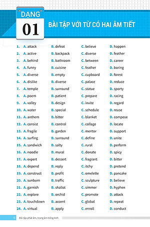 Bài Tập Phát Âm Trọng Âm Tiếng Anh - Ôn Thi Vào Lớp 10 Và 10 Chuyên