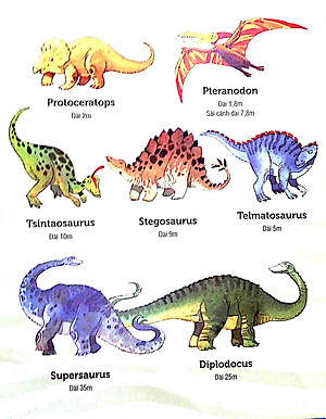 Sách Tương Tác - Big Book - Cuốn Sách Khổng Lồ Về Các Loài Khủng Long (Tái Bản 2018)