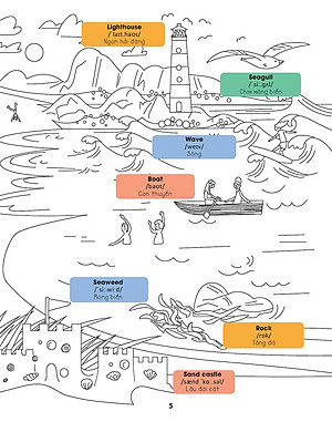 Sách Hello English! - Xin Chào Tiếng Anh! - Tô Màu Cùng Tiếng Anh