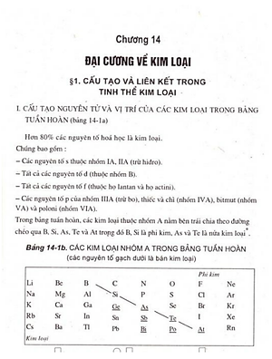 Sách Tài Liệu Chuyên Hóa 1112 (Tập 2) Hóa Học Vô Cơ