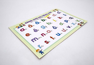 Bảng Chữ Cái Và Số