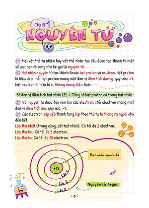 Takenote Khoa Học Tự Nhiên Lý-Hóa-Sinh 7