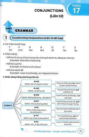 Thần Tốc Chinh Phục Ngữ Pháp Tiếng Anh Trung Học Cơ Sở Và Luyện Thi Vào Lớp 10 Tập 2 (Cơ Bản Và Nâng Cao)