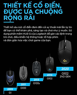 Chuột Gaming Logitech G102 Gen 2 Lightsync - Hàng Chính Hãng