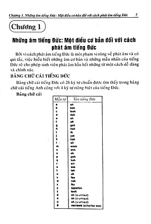 Ngữ Pháp Tiếng Đức (2021)