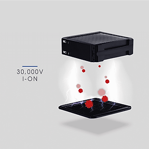 MÁY LỌC KHÔNG KHÍ AIRDOG X5 - PHÂN PHỐI CHÍNH HÃNG