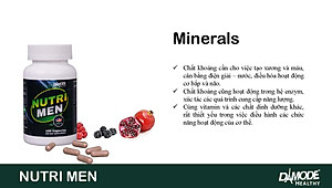 Viên uống bổ sung Vitamin khoáng chất NUTRIMEN Damode lọ 100 viên