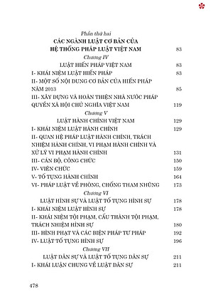 Pháp luật đại cương. Dùng trong các trường đại học và trung cấp (xuất bản lần thứ 21, có sửa chữa, bổ sung) - bản in 2024