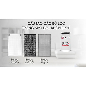 Máy lọc không khí Sharp FP-J60E-W (38W) - Hàng chính hãng