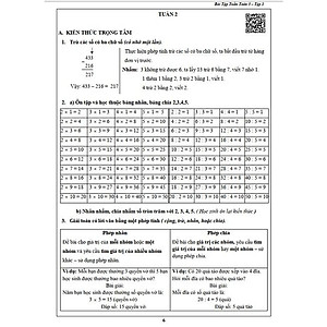 Sách - Combo Bài Tập Tuần Lớp 3 Cả Năm - Toán và Tiếng Việt (4 cuốn)