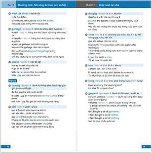 15.000 Từ Tiếng Anh Phải Biết