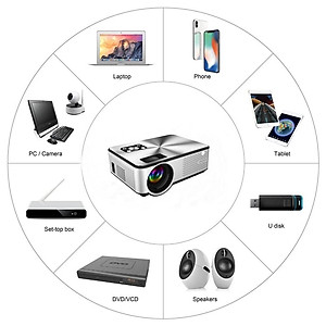 Máy chiếu  Android 6.0 projector Cheerlux C9  kết nối WIFI, Bluetooth, kết nối không dây với điện thoại, điều chỉnh vuông hình keystone 4 chiều, xem nét 100 inch. Hàng chính hãng.