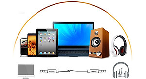 Cáp AV Ugreen 3.5mm 10733 (1m) - Hàng Chính Hãng