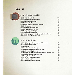 Sách Mọi Điều Cần Biết Về Thế Giới