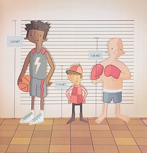 Sách Biết Tuốt Về Đo Lường