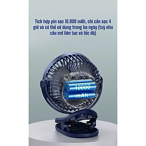 Quạt Mini Tích Điện Kẹp Bàn F60 - 5 Tốc Độ Gió, Xoay 720 Độ, Lồng Quạt 15cm, Sạc Type C - HÀNG CHÍNH HÃNG MINIIN