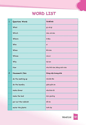 Sách Cùng Khủng Long Học Tiếng Anh Theo Chủ Đề Lớp 5 (Tái Bản)