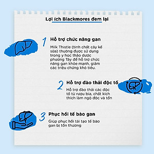 Viên Uống Bổ Gan Blackmores Milk Thistle Hộp 42 viên