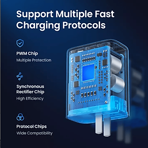 Củ sạc nhanh 2 cổng USB-C + 1 cổng USB-A 65W Ugreen 90495 - Hàng chính hãng