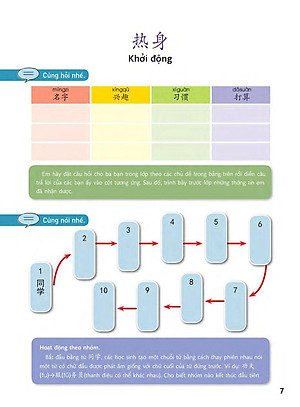Sách Giáo Trình Chuẩn YCT 6 (Kèm file MP3)