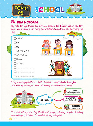 Mind Map Vocabulary - Học Nhanh Từ Vựng Tiếng Anh Bằng Sơ Đồ Tư Duy (Tổng Hợp Từ Vựng Lớp 3-4-5 Theo Chủ Đề)