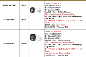 Camera HIKVISION DS-2CE16D0T-IRP 2.0 Megapixel - Hàng Nhập Khẩu
