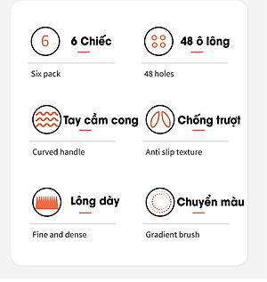 Combo 6 Bàn Chải Đánh Răng Nội Địa Trung CHOCOIKES Lông Mềm, Bót Đánh Chải Siêu Êm, Làm Sạch Sâu Đánh Sạch Mảng Bám -HÀNG CHÍNH HÃNG MINIIN