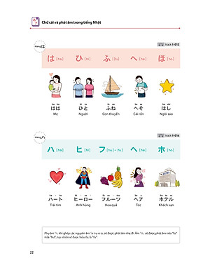 Sách 28 Ngày Tự Học Tiếng Nhật