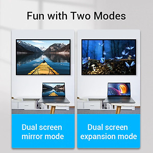 Đầu nối HDMI Female to HDMI Male VENTION AIAB0 - Hàng chính hãng