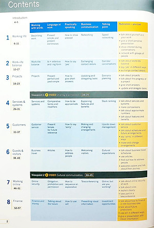 Business Result: Intermediate: Student's Book with Online Practice