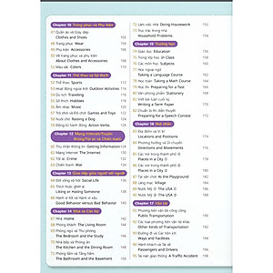 Sách Học 2.000 từ tiếng Anh hữu ích bằng Sơ đồ Tư Duy