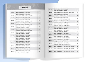 Giải Thích Bộ Đề Thi Vào 10 Chuyên - Khối Chuyên Toán (MEGA)