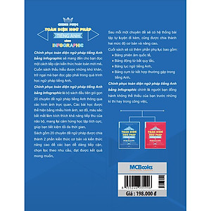 Sách Chinh Phục Toàn Diện Ngữ Pháp Tiếng Anh Bằng Infographic - 1