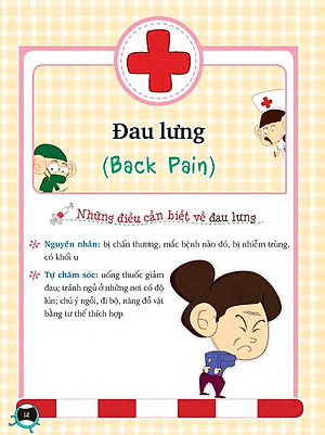Sách Tiếng Anh Giao Tiếp Dành Cho Bác Sĩ Và Bệnh Nhân