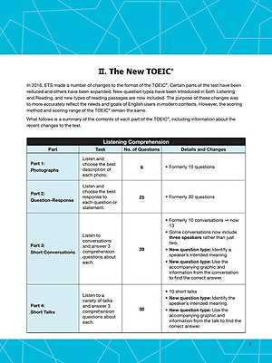 Sách TOEIC Upgrade (Tặng Kèm CD)
