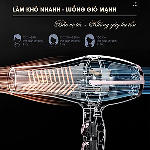 Máy sấy tóc CWELL công suất lớn 1800W-2500W C03HD, 6 chế độ tùy chỉnh nóng/lạnh, thiết kế chuẩn Salon