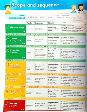 American Family And Friends: Level Two: Student Book 2nd Edition
