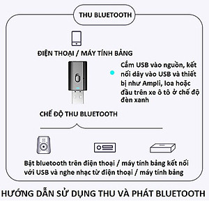 Thiết bị thu phát âm thanh Usb bluetooth 5.0 âm thanh đa chức năng jack cắm 3.5mm cho loa, ô tô tai nghe bluetooth, biến loa thường thành loa Bluetooth, Hàng Chính Hãng