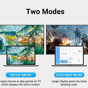 Đầu chuyển đổi USB Type-C to HDMI Vention, Hỗ trợ 4K@60Hz - Hàng chính hãng