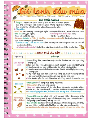 Sách - notebook ngữ văn 8 (bám sát sgk cánh diều) (HA)