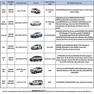 Bạt Phủ xe ô tô Mazda cx5, Bạt phủ xe hơi - áo trùm che phủ xe hơi nhôm bạc 4 chỗ đến 7 chỗ